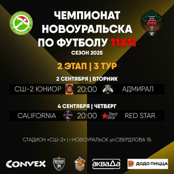 Чемпионат Новоуральска по футболу 