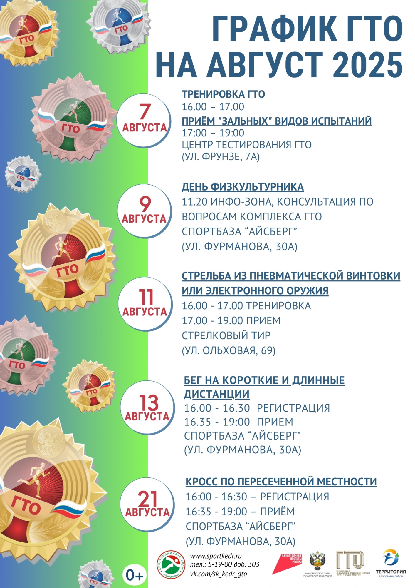 График приема нормативов ГТО в городе Новоуральск на АВГУСТ 2025 года