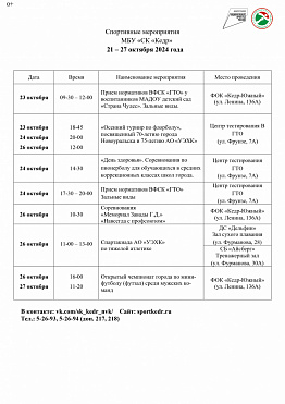 Спортивные мероприятия в Новоуральске МБУ "СК "КЕДР" с 21 октября по 27 октября 2024 года