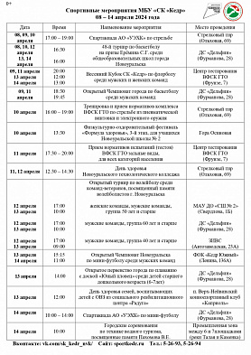 Спортивные мероприятия в Новоуральске МБУ «СК «Кедр» 8 марта – 14 марта 2024 года