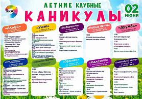 Каникулы в  городских клубах и клубах по месту жительства "Детско- юношеского центра" в городе Новоуральск