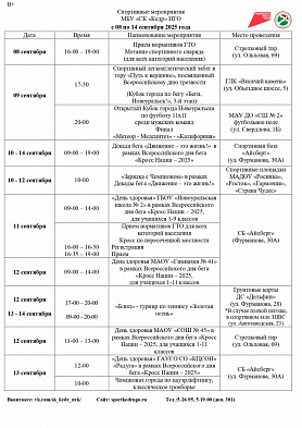 Спортивные мероприятия МБУ «СК "Кедр" в городе Новоуральск  08 – 14 сентября 2025 года
