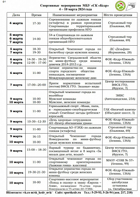 Спортивные мероприятия в Новоуральске МБУ «СК «Кедр» 4 марта – 10 марта 2024 года