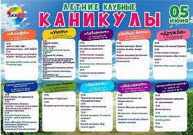 Каникулы в городских клубах и клубах по месту жительства "Детско- юношеского центра" в городе Новоуральск