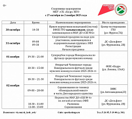 Спортивные мероприятия МБУ «СК «Кедр» в Новоуральске с 27 октября по 2 ноября 2025 года