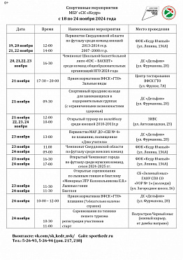 Спортивные мероприятия в городе Новоуральск МБУ «СК «Кедр» с 18 по 24 ноября 2024 года