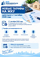 Новые тарифы на ЖКУ действуют с 1 октября 2026 года в городе Новоуральск