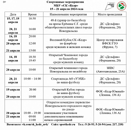 Расписание спортивных соревнований МУБ СК Кедр с 15.04  по 21.04