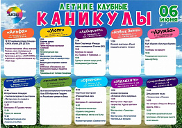 Каникулы в городских клубах и клубах по месту жительства "Детско- юношеского центра" в городе Новоуральск