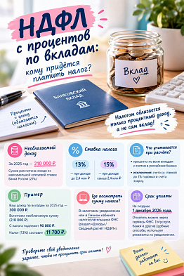 Внимание жители города Новоуральск. НДФЛ с процентов по вкладам: кому придётся платить налог?