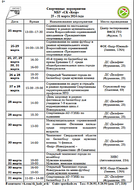 Спортивные мероприятия в Новоуральске МБУ «СК «Кедр» 25 марта – 31 марта 2024 года